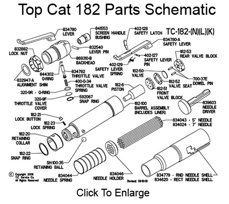 Picture of Top Cat 834045 Needle Driver For Top Cat